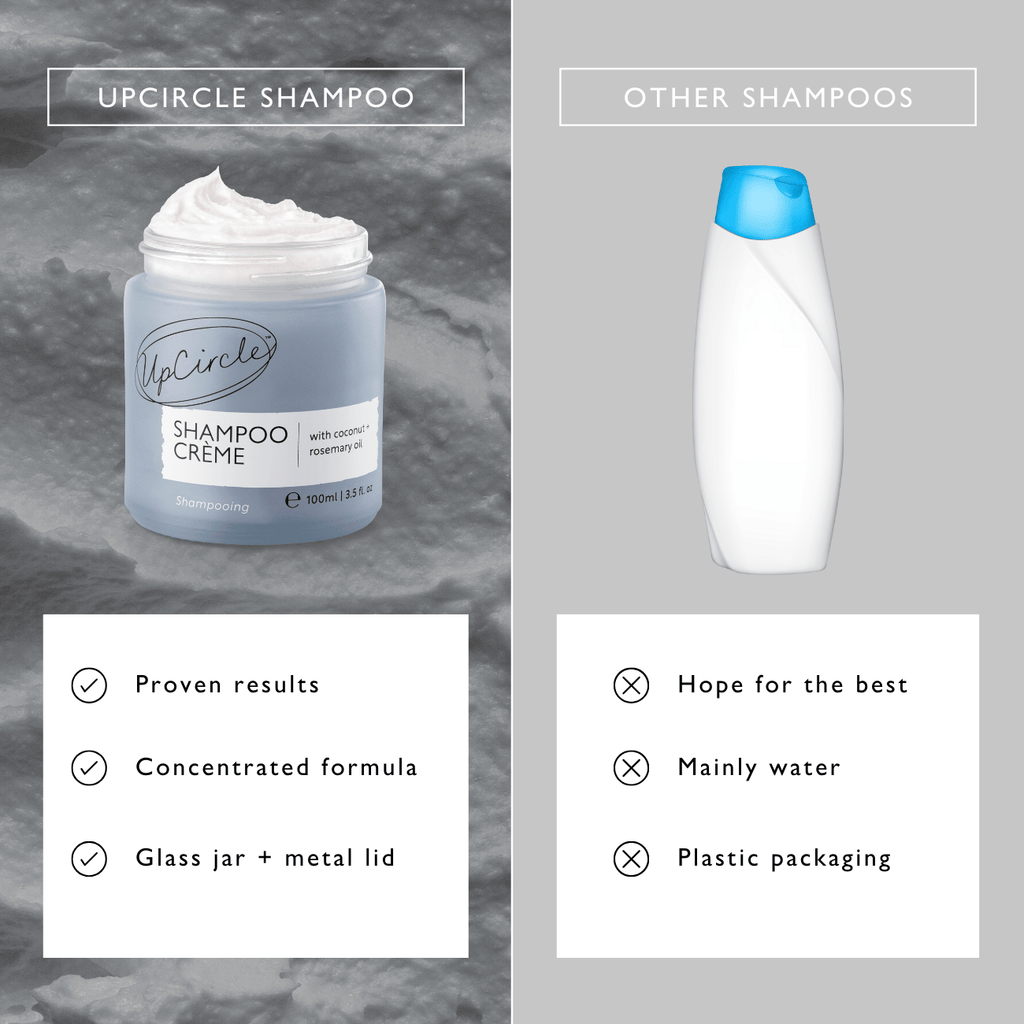 Shampoo creme jar with comparison bottle shown side by side