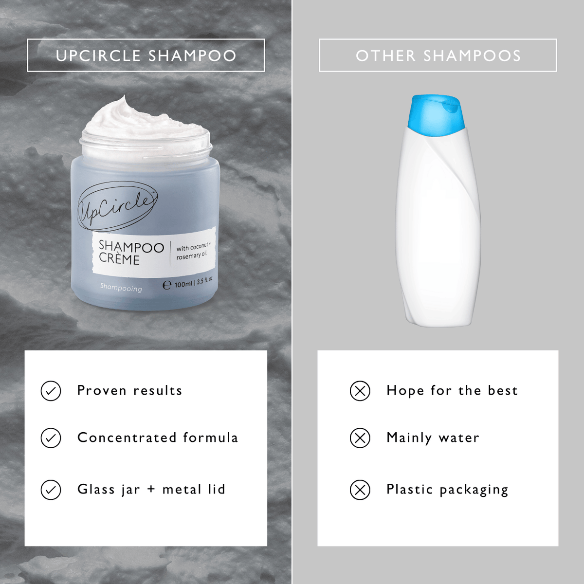 Shampoo creme jar with comparison bottle shown side by side