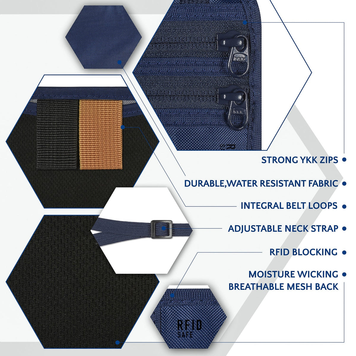 Navy slim neck wallet with dual front zips and adjustable neck strap