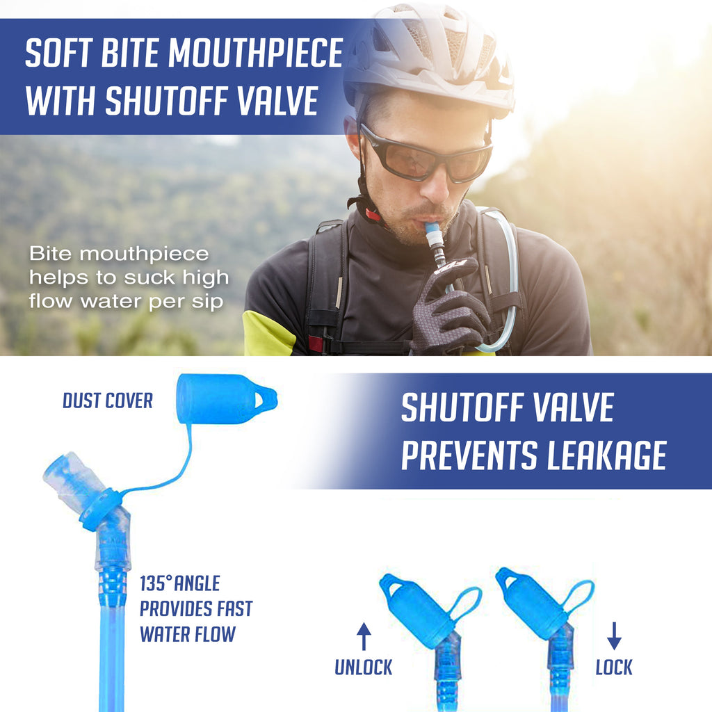 Hydration pack mouthpiece with shutoff valve and protective dust cover