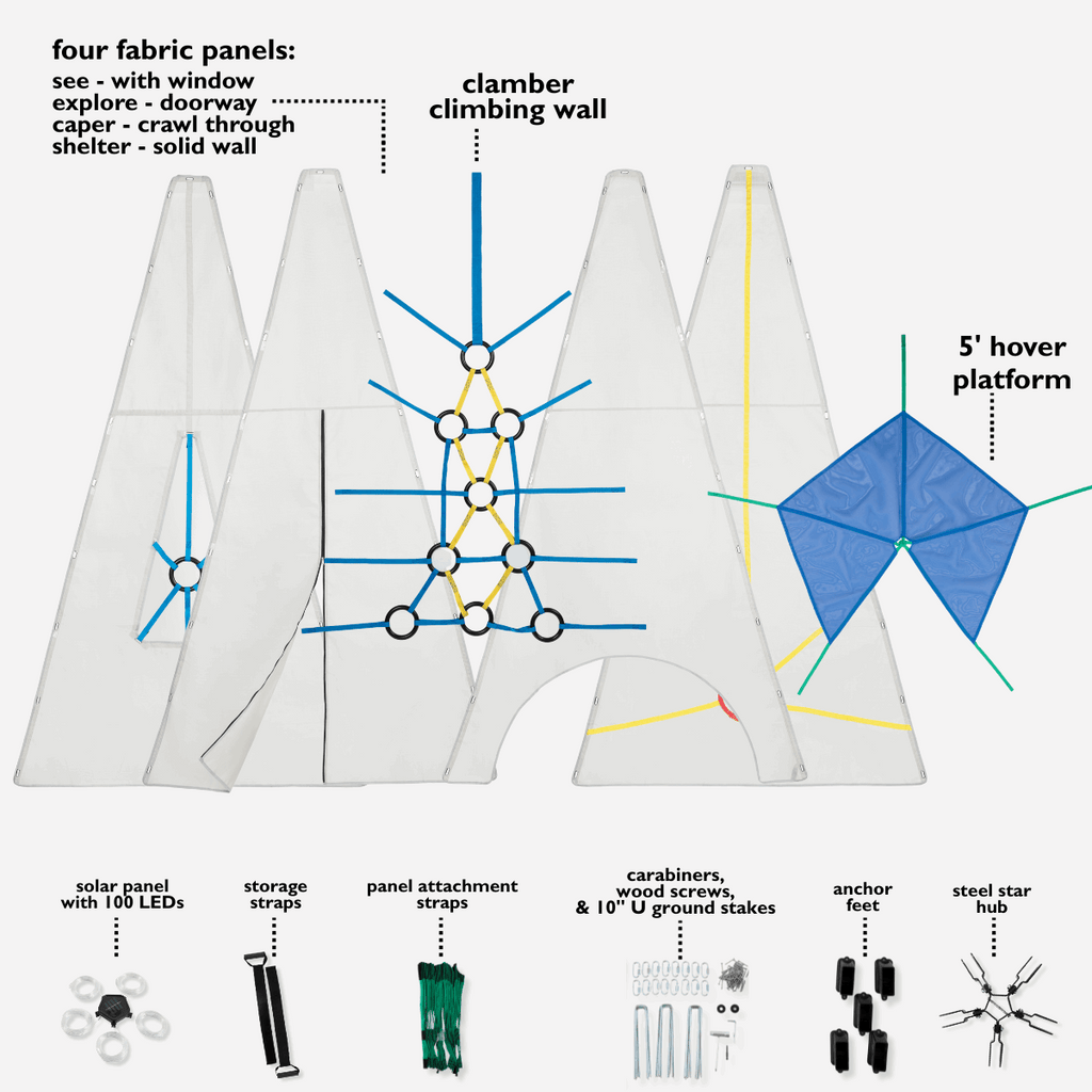Teepee tent parts diagram: fabric panels, blue roof piece, clamps, stakes