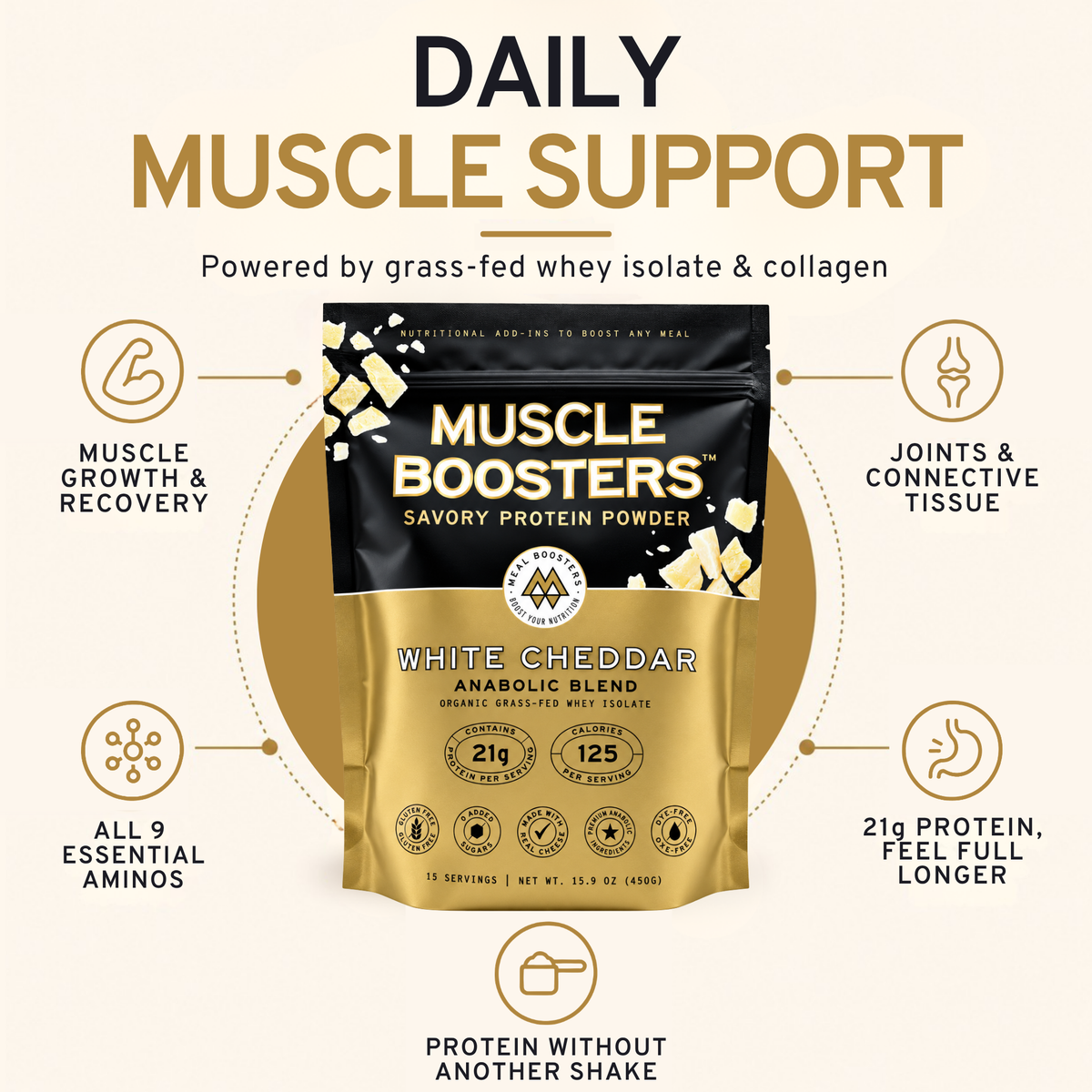 Standing protein powder pouch with gold and black packaging for muscle support