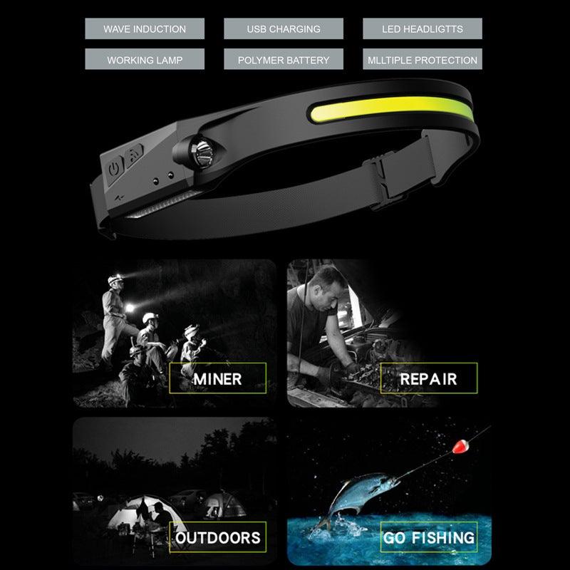 Adjustable black LED induction headlamp with yellow light bar and multiple use icons