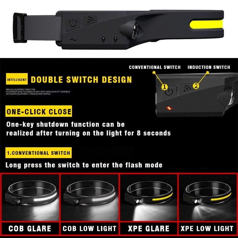 Black induction headlamp showing double-switch controls and four light modes