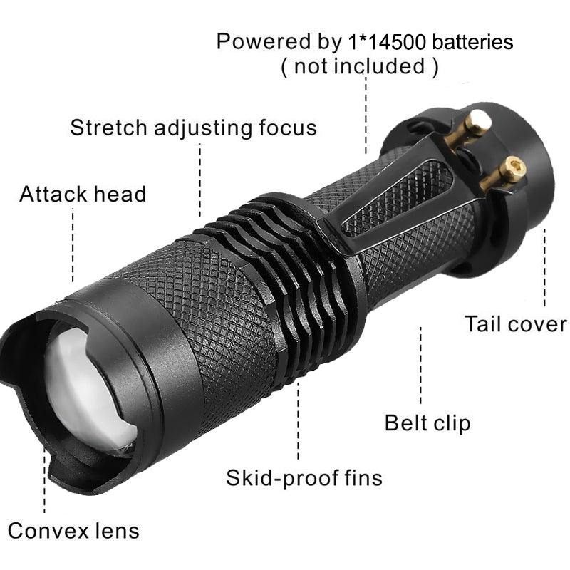 Mini handheld flashlight labeled features: belt clip, skid-proof fins, convex lens, focus adjust