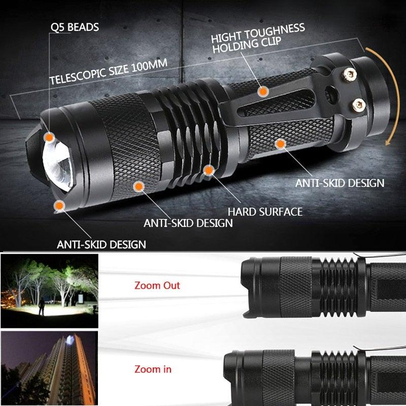 Black mini LED flashlight with anti-slip textured grip and clip mount details