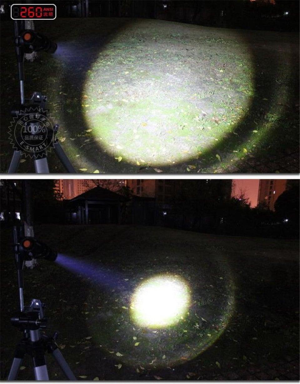 Mini handheld LED flashlight showing bright wide and focused beam outdoors