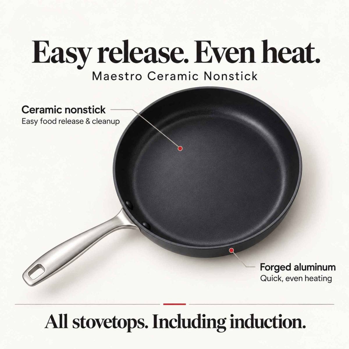 Ceramic nonstick frying pan with stainless handle, round black skillet