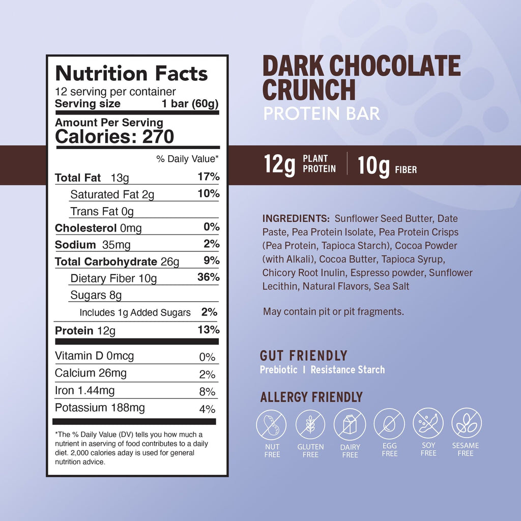 Protein bar nutrition facts label showing 12g plant protein and 10g fiber