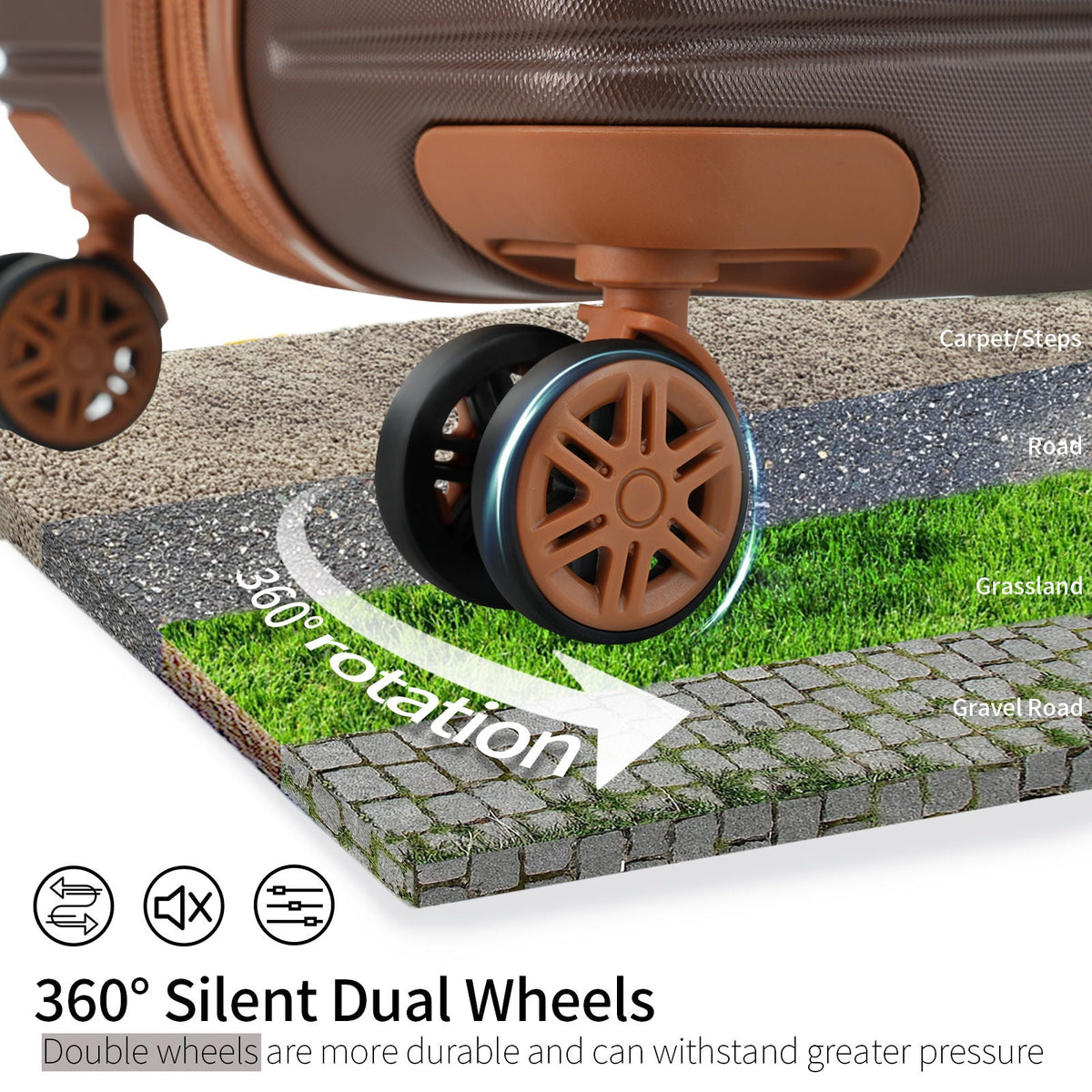 Hard-shell suitcase wheel close-up with multi-spoke spinner and brown bumper trim.