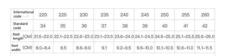 Women’s shoe size chart table with international codes and foot length in cm