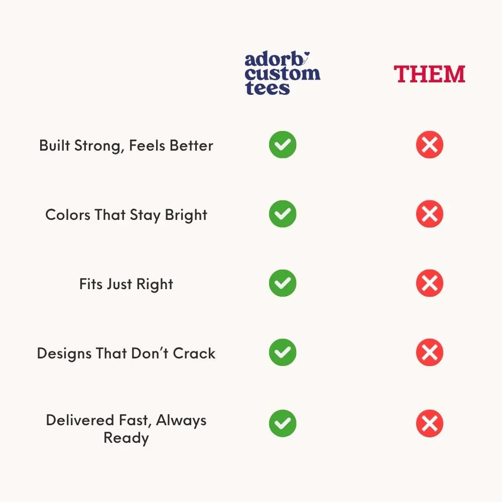 Quality checklist graphic with green checkmarks and red X indicators