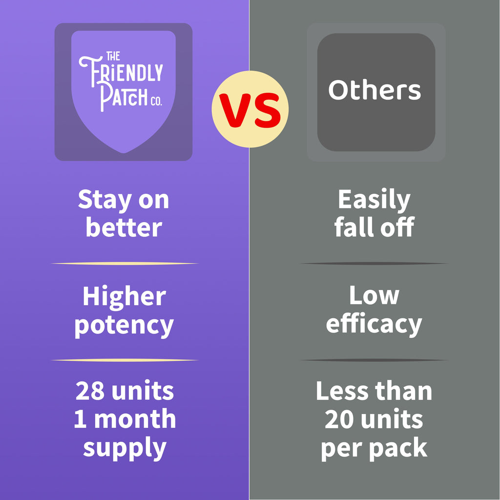 Melatonin sleep patch value comparison graphic with 28 units per pack.