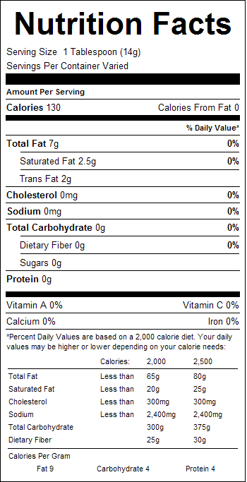 Nutrition Facts label for buttery popcorn topping, serving size 1 Tbsp (14g).