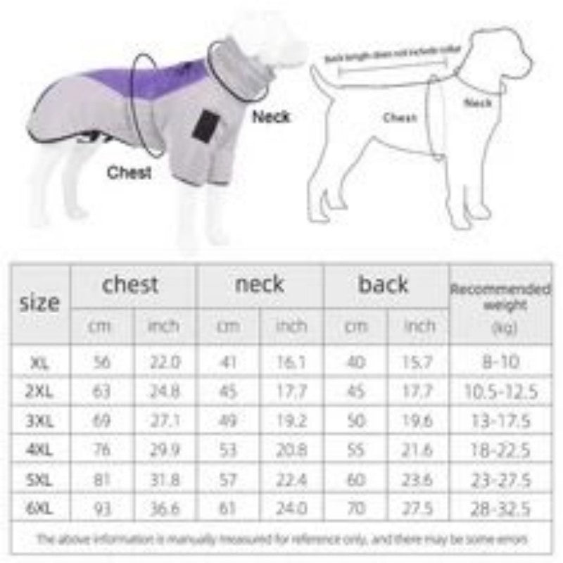 Dog jacket diagram showing placement on chest, neck, and size chart table