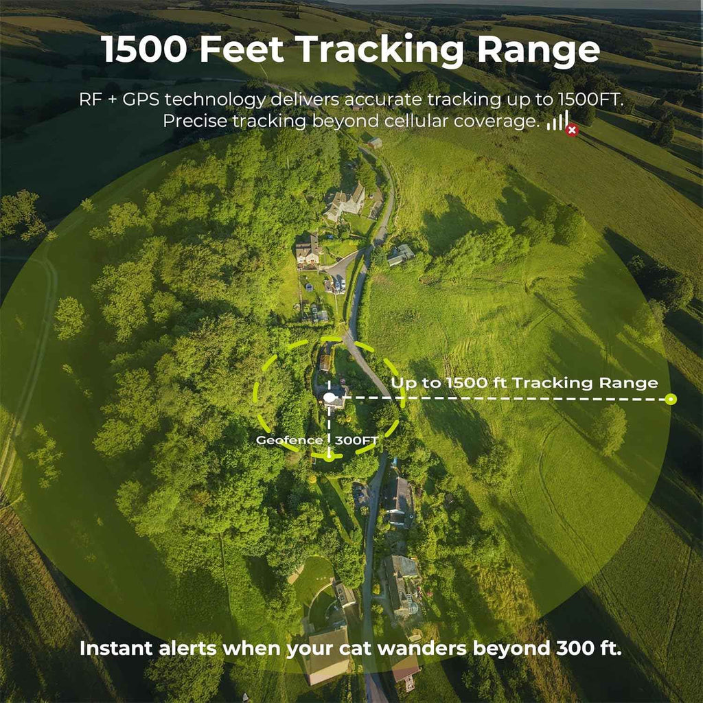 Aerial range diagram showing a GPS tracker’s 1,500-foot tracking range