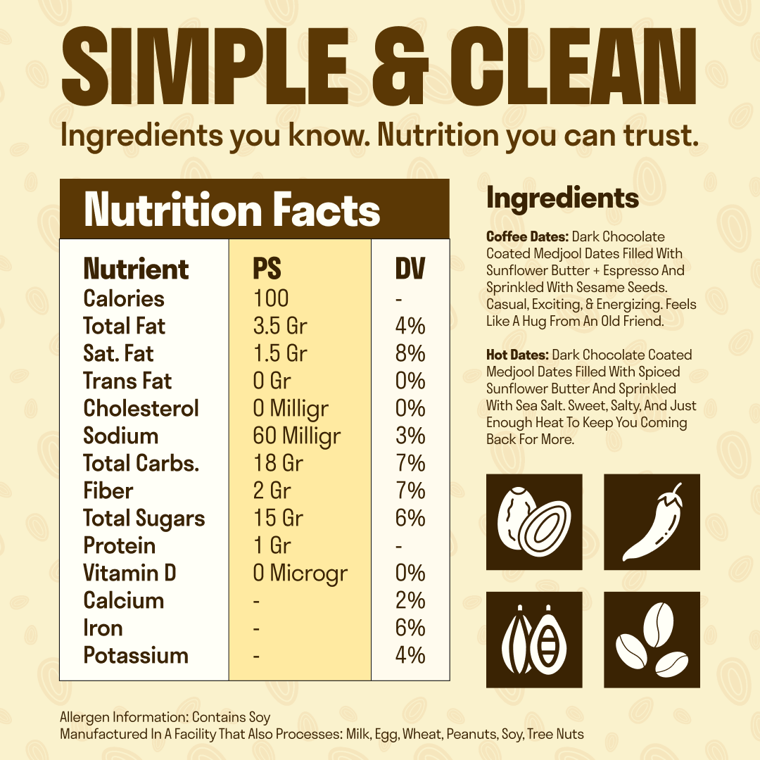 Nutrition facts and ingredients panel for stuffed dates on packaged label