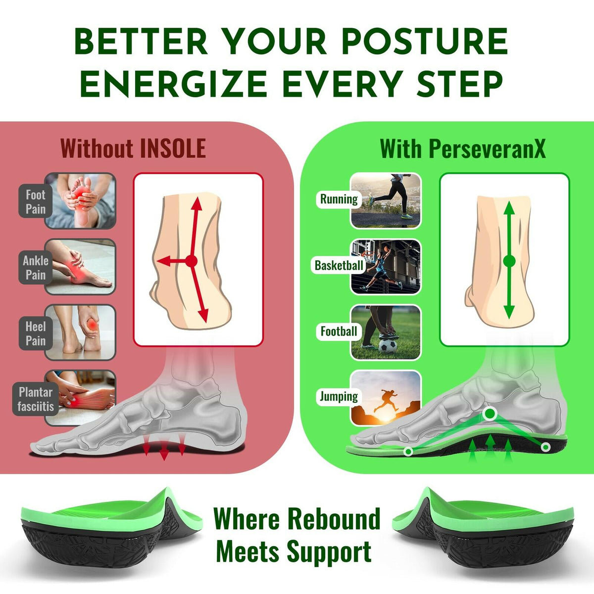 Green running insole with cushioned arch and heel support, illustrated for posture balance