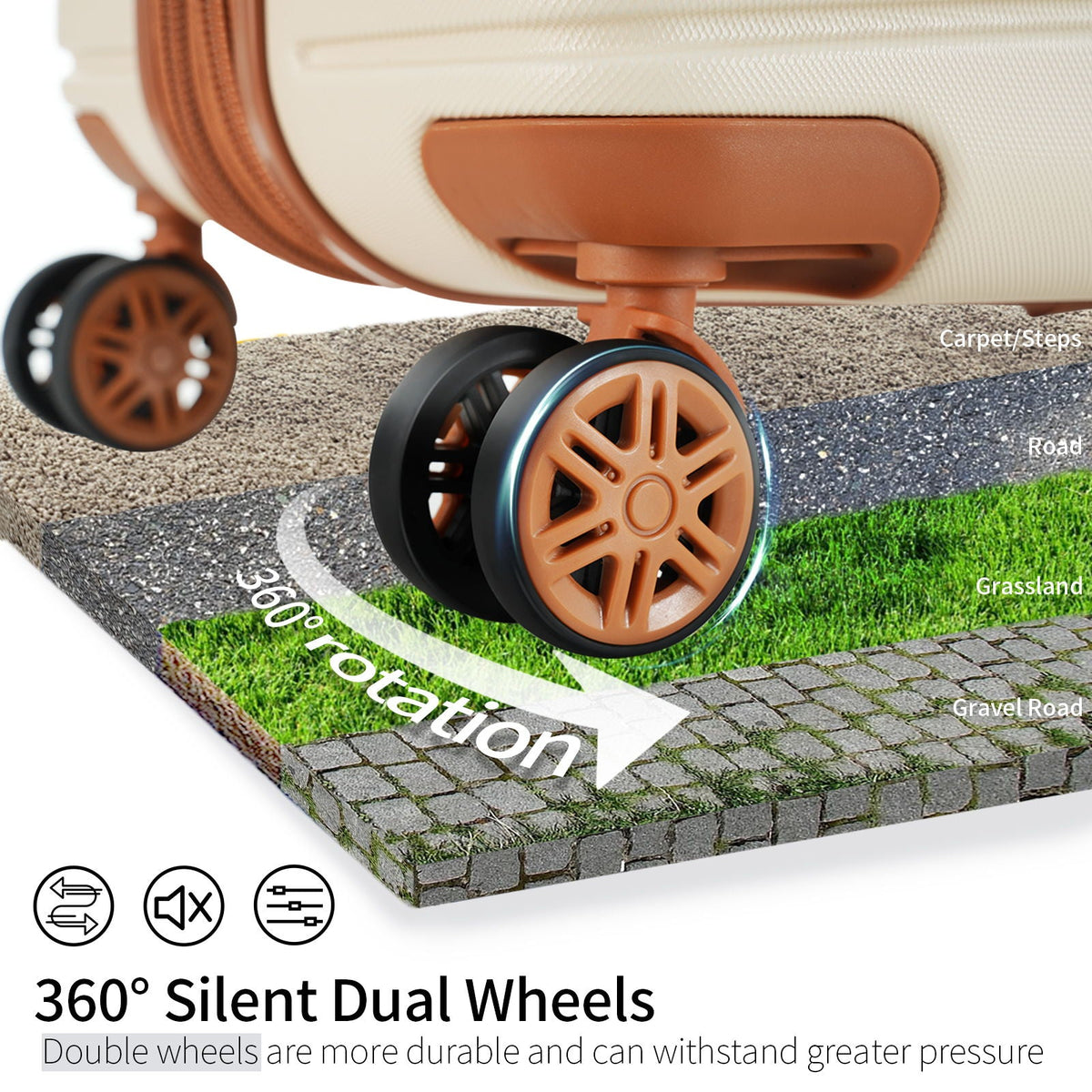 Beige hard-shell suitcase wheel close-up with multi-spoke spinner and brown bumper trim.