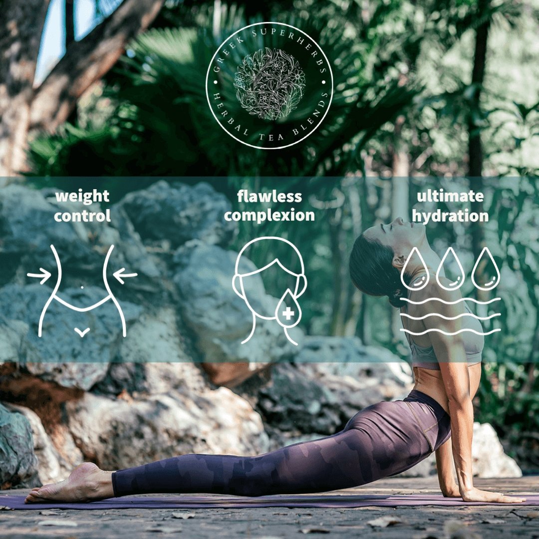 Herbal detox tea blend infographic with hydration and weight control claims over yoga
