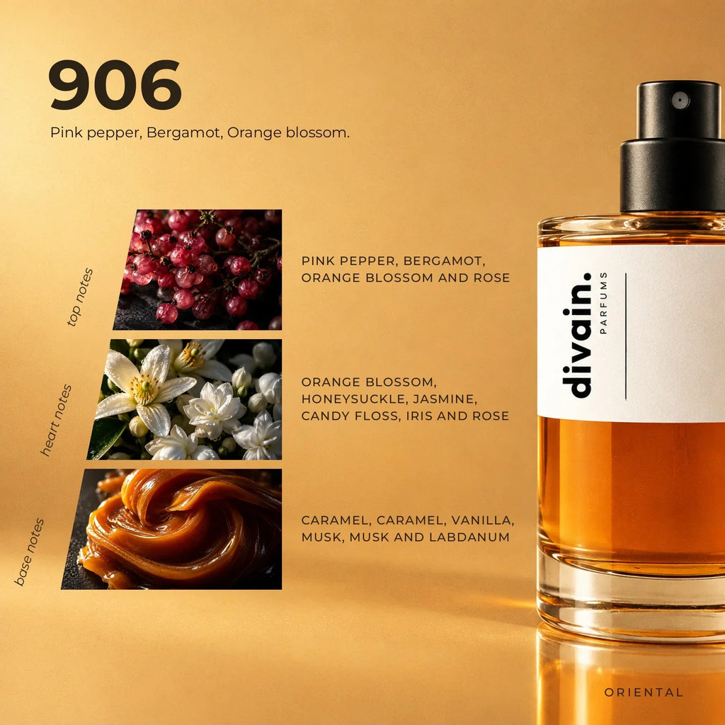 Perfume bottle with black cap and amber liquid, featuring a '906' label