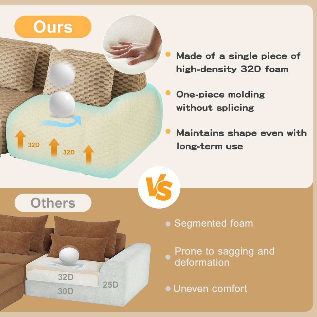 Modular sofa cushions shown in a single-piece foam design diagram style illustration