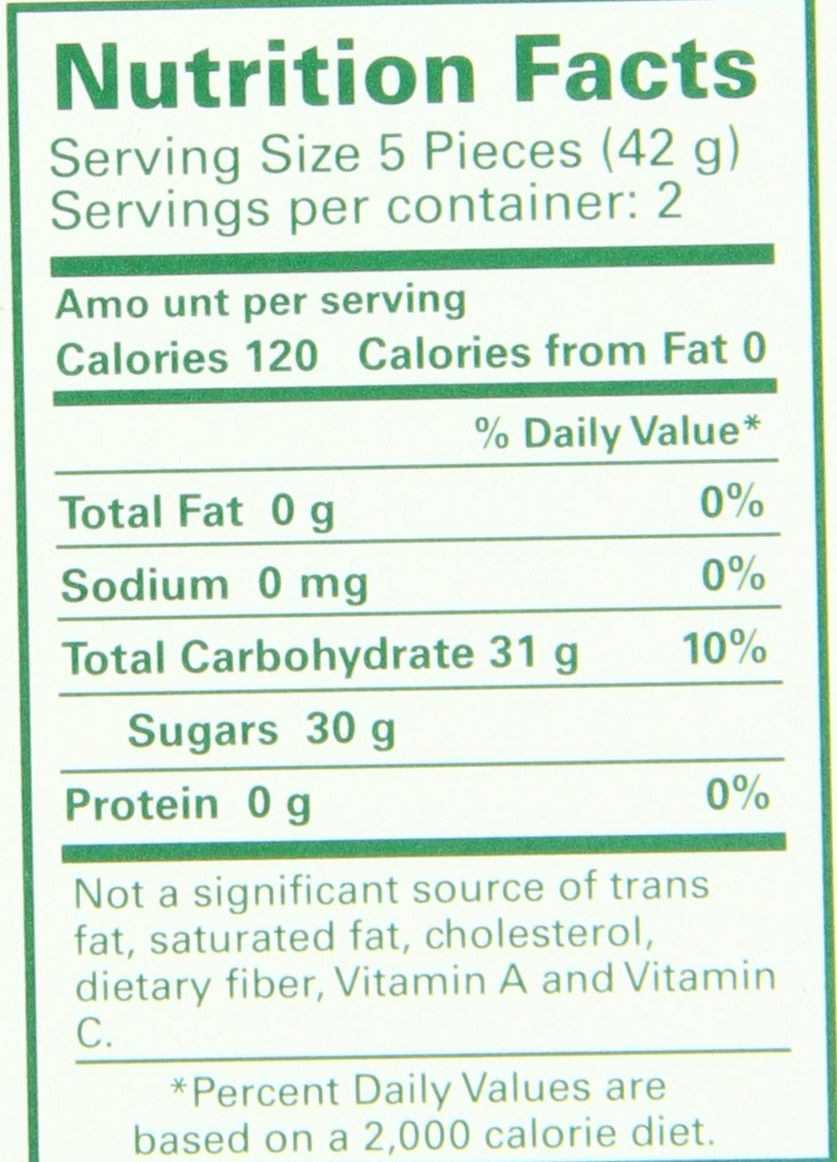Nutrition facts close-up for pure maple sugar candy with serving size and sugar amount