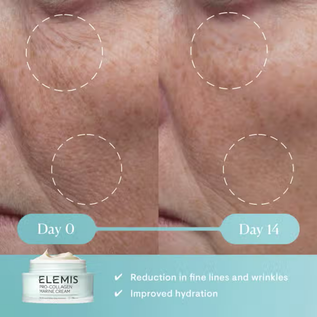 Skincare test area on skin with cream jar and day range markers