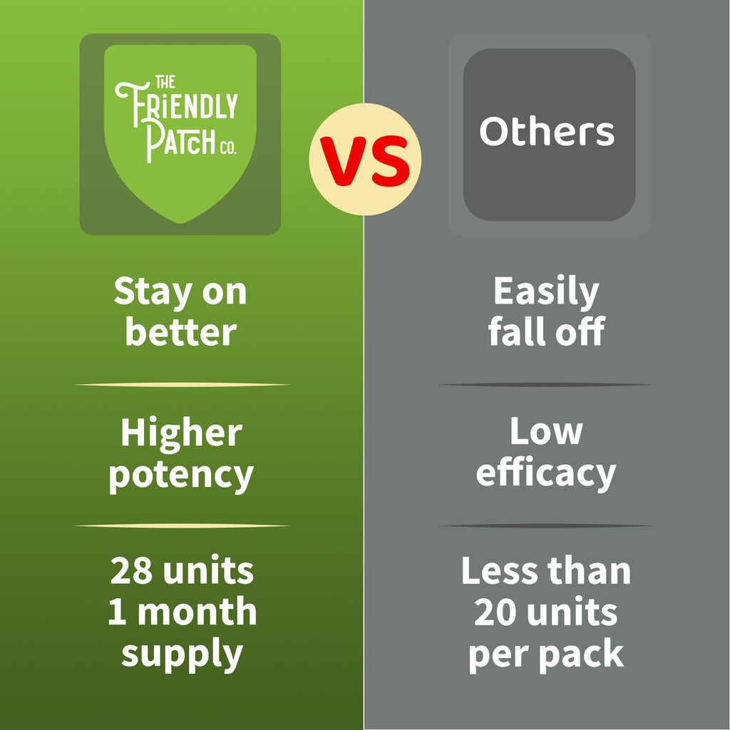 Comparison graphic showing THE FRIENDLY PATCH advantages vs others with 28 units claim