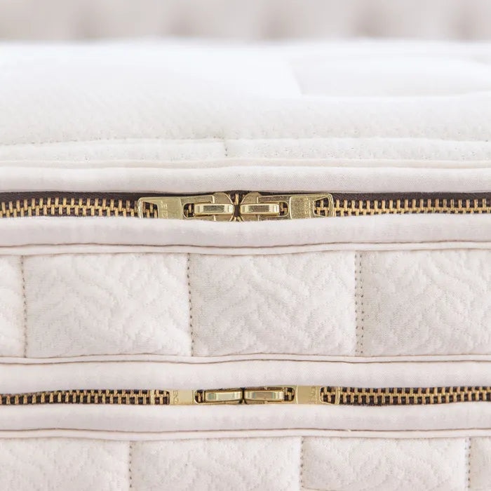 Pillow top mattress seam detail with zipper edge and stitched quilting panels