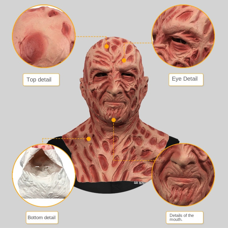 Full-face horror mask with inset close-ups of eyes, mouth, and interior