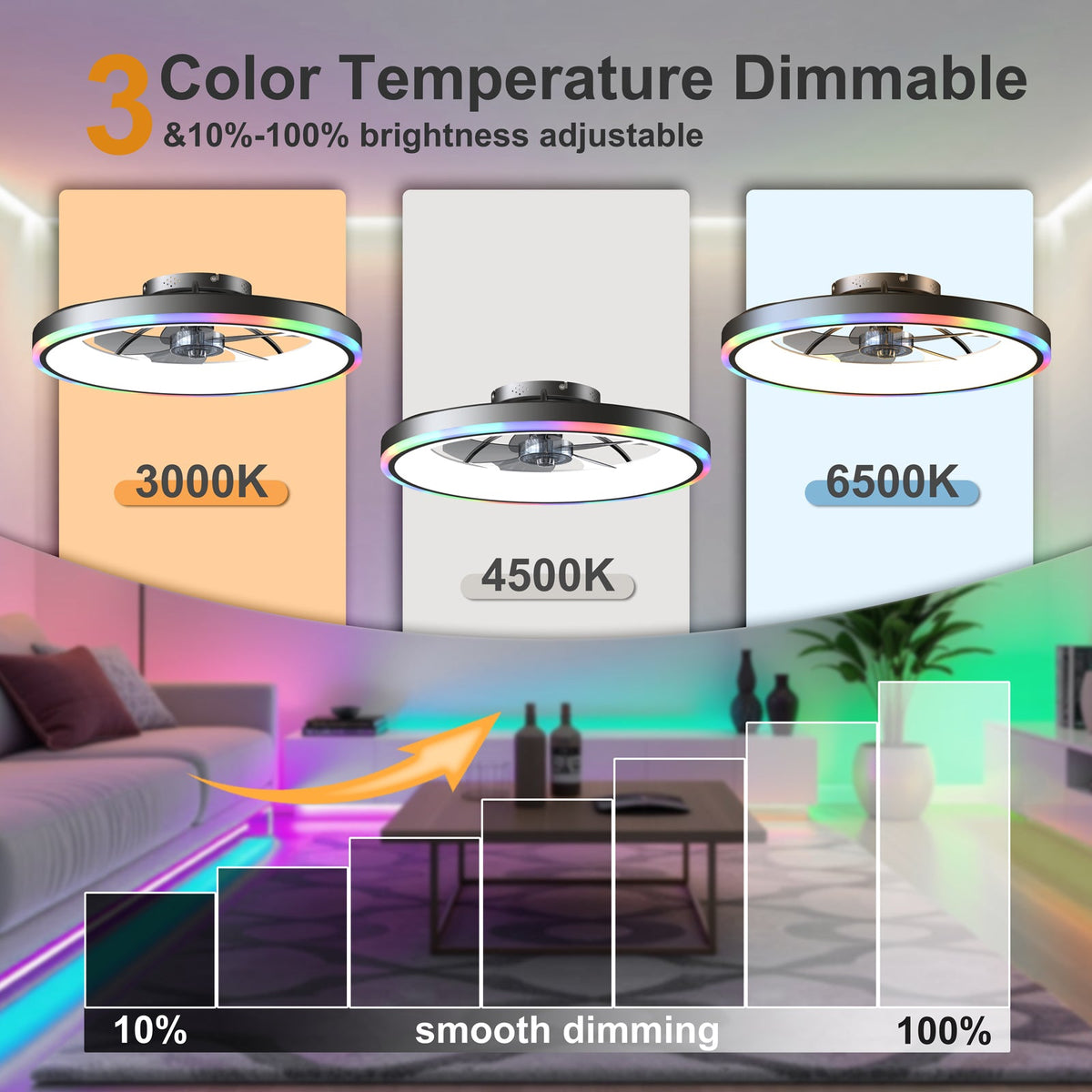 RGB ceiling fan with LED ring, shown at three color temperatures and dimming levels