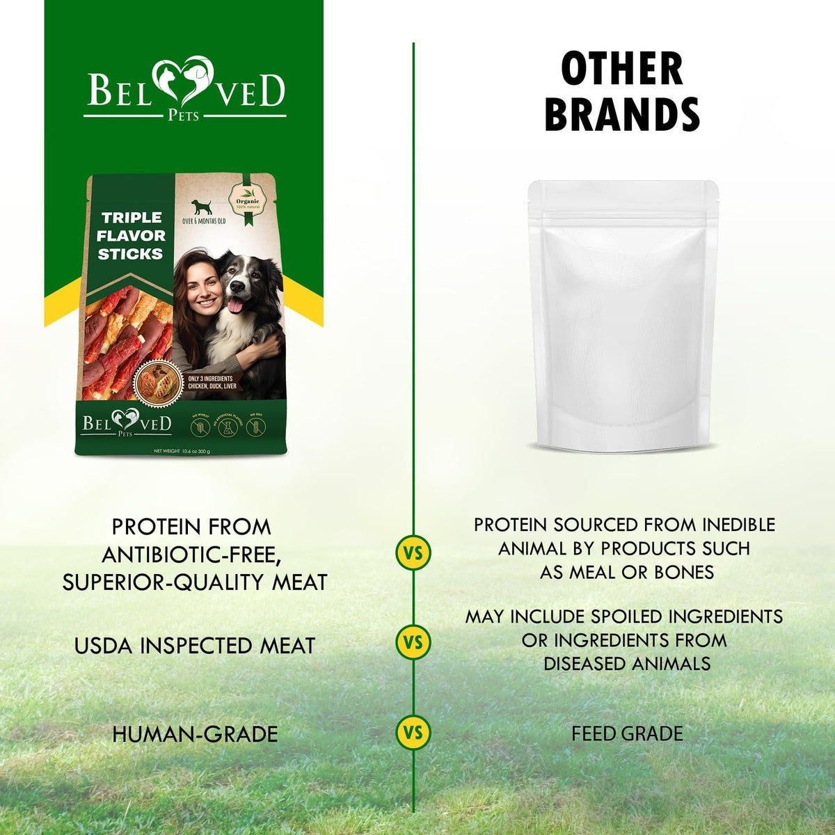 Beloved Pets comparison graphic showing small treat pouch versus other brands