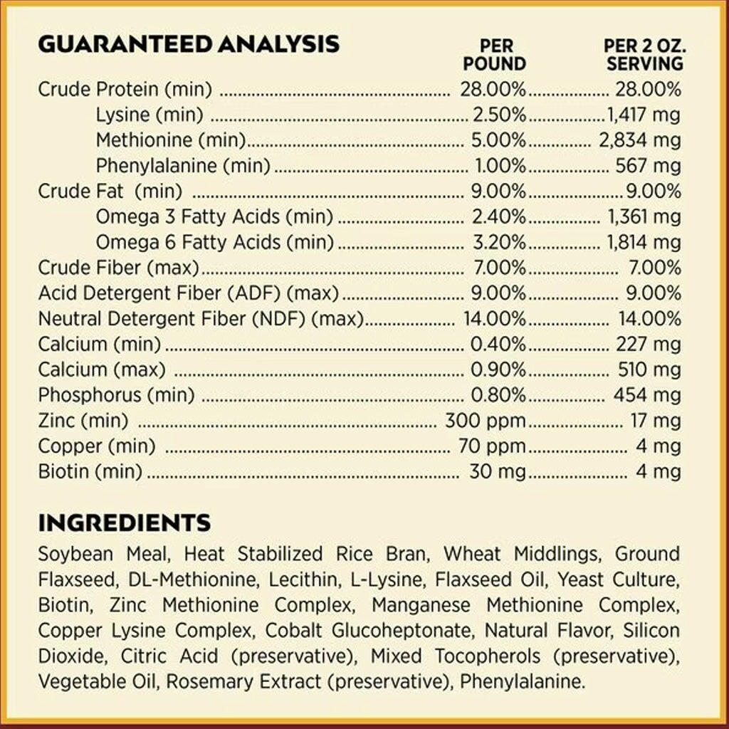 Farnam Laser Sheen guaranteed analysis and ingredients panel for horse supplement