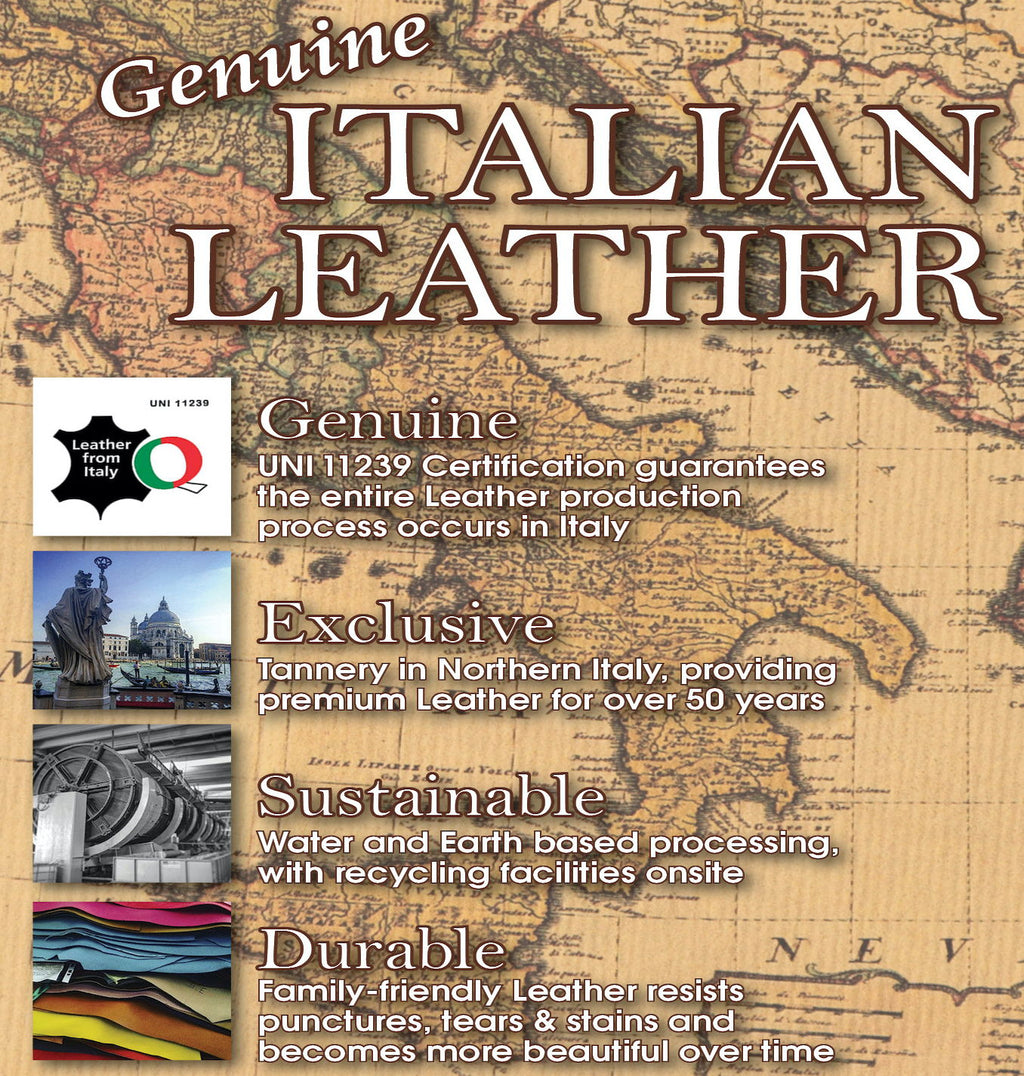 Italian leather quality information poster for Prato Ottoman