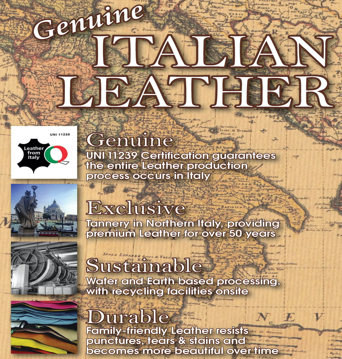Italian leather quality information poster for Prato Ottoman
