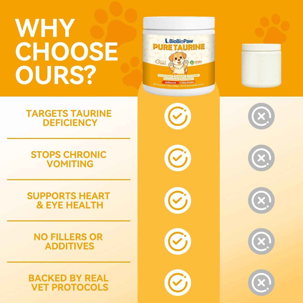 Taurine supplement tub beside a feature comparison chart