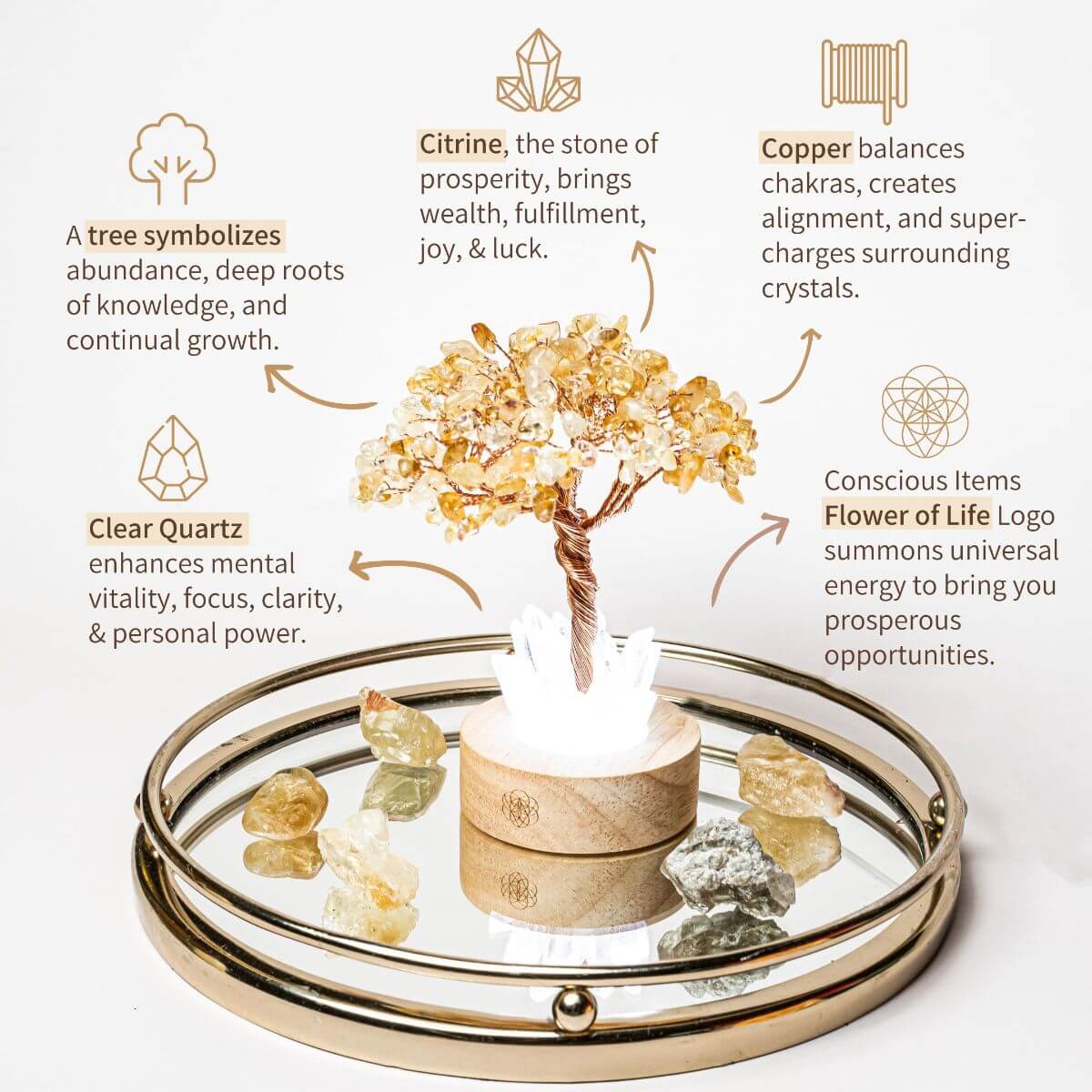Citrine crystal tree lamp with clear quartz clusters, shown with stones in diagram