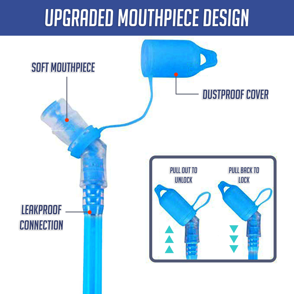 Blue hydration pack mouthpiece with dust cover and lock mechanism