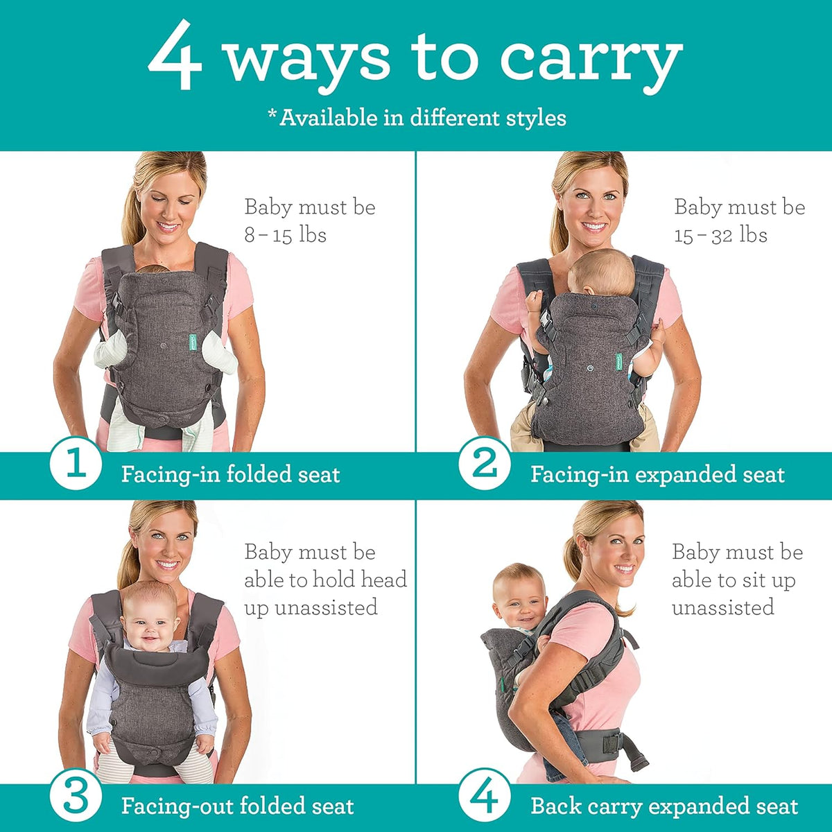 Gray baby carrier shown in four carrying positions: facing in, facing out, and back carry