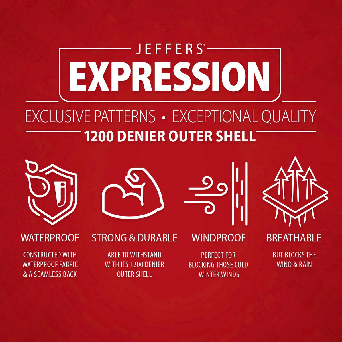 Feature icons infographic for 1200 denier waterproof horse turnout blanket