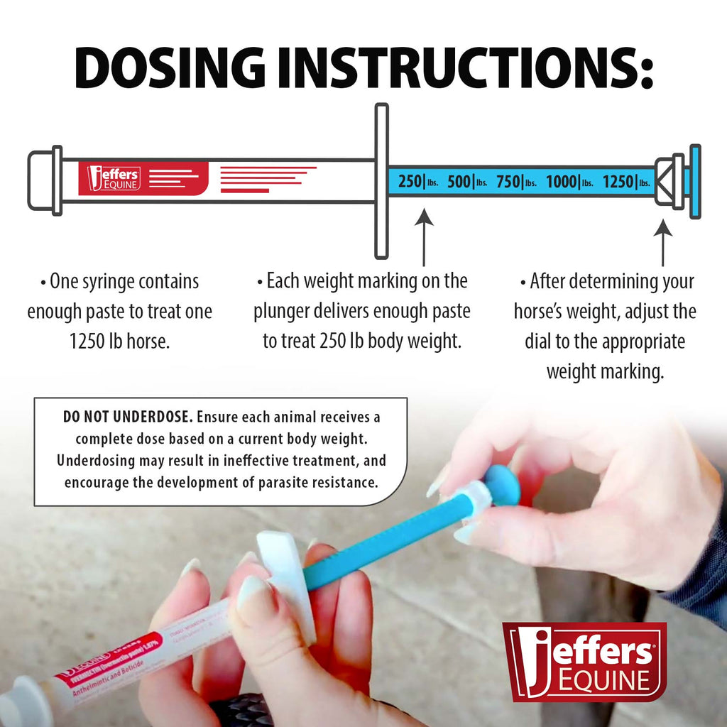 Ivermectin paste syringe with blue applicator and dosing instruction layout