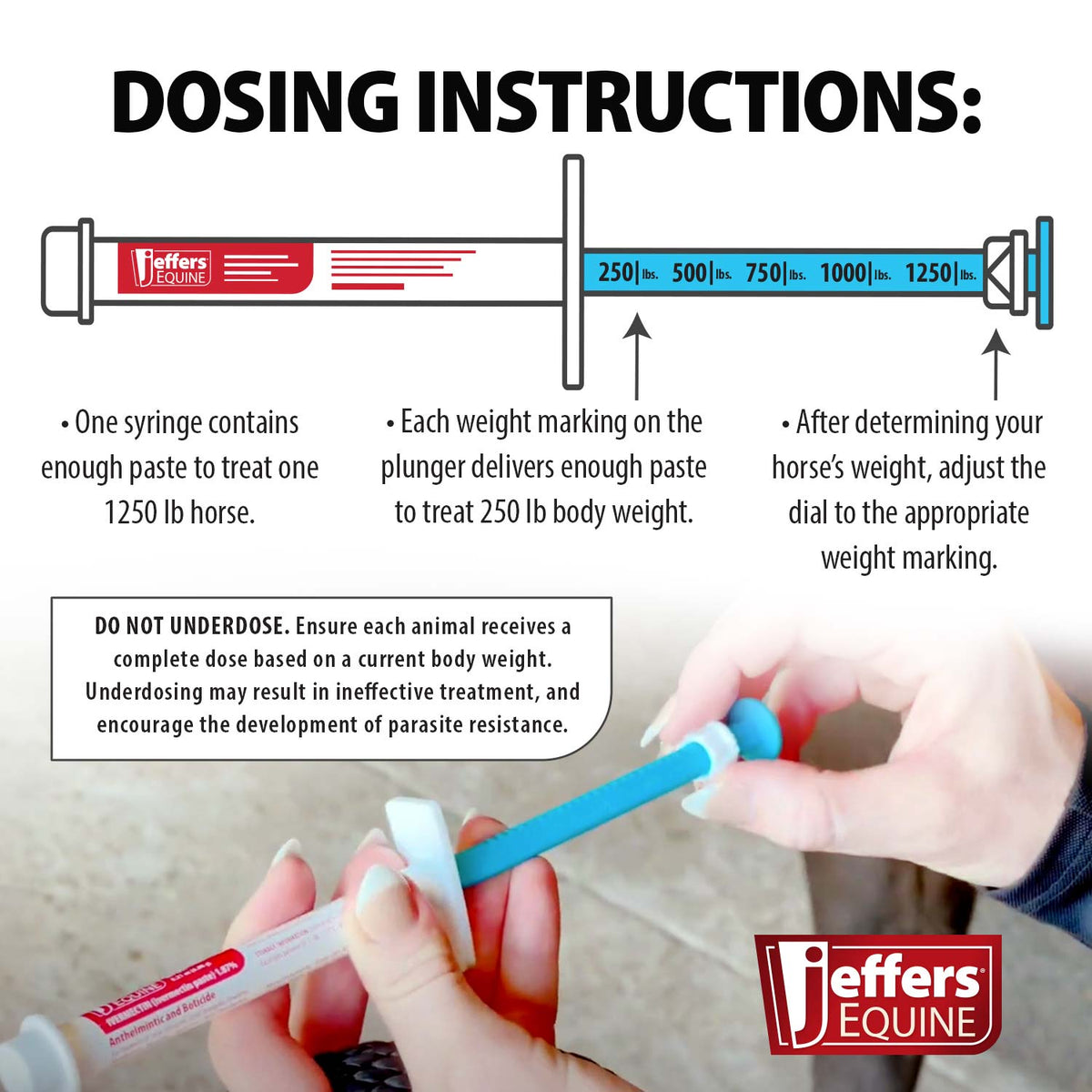 Ivermectin paste syringe with blue applicator and dosing instruction layout