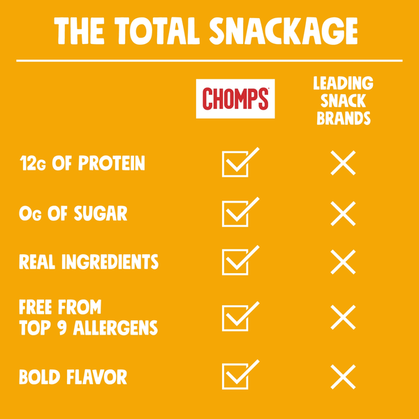 Turkey stick label: 12g protein, 0g sugar, real ingredients, free from top 9 allergens