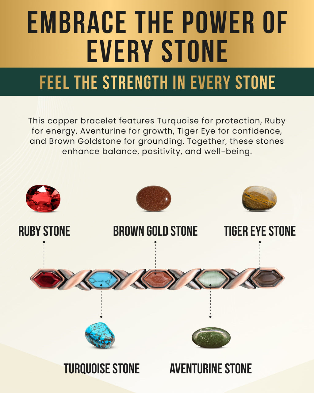 Mixed-stone copper bracelet featuring turquoise, ruby red, and tiger-eye style stones.