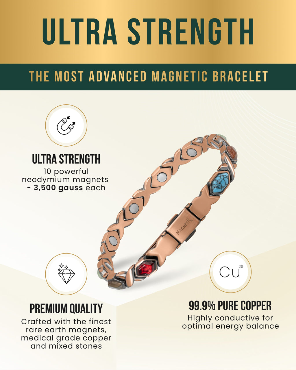 Copper magnetic bracelet with mixed stones, including blue turquoise and dark red links.
