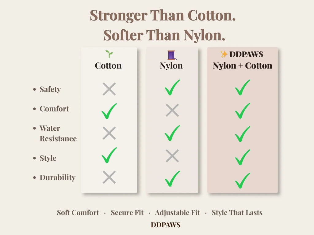Material comparison for DDPaws light teal corduroy dog harness set
