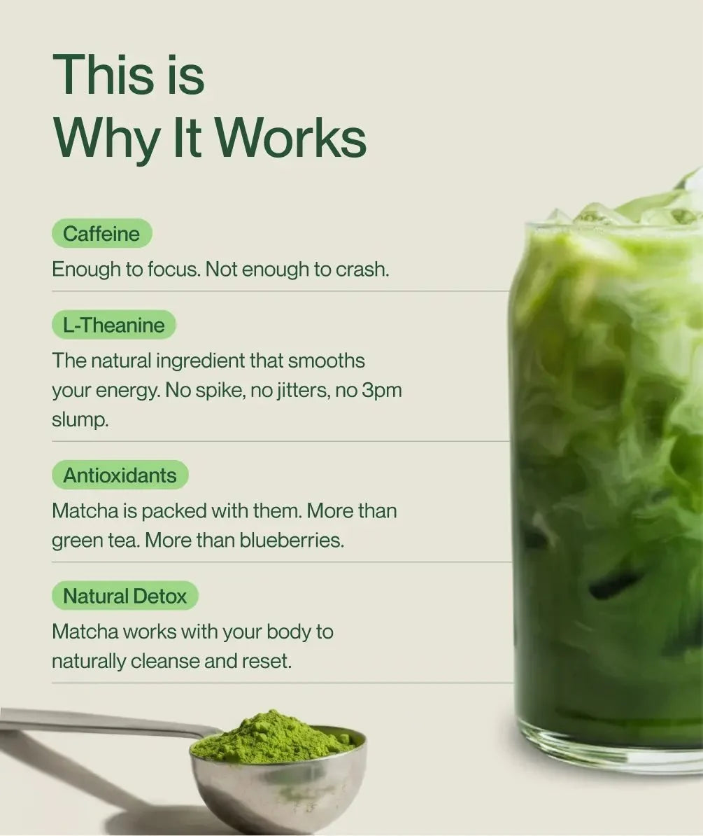 Matcha latte ingredients infographic with glass of bright green drink
