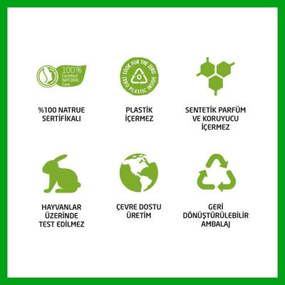 Eco certification icons on product label: natural, plastic-free, perfume-free