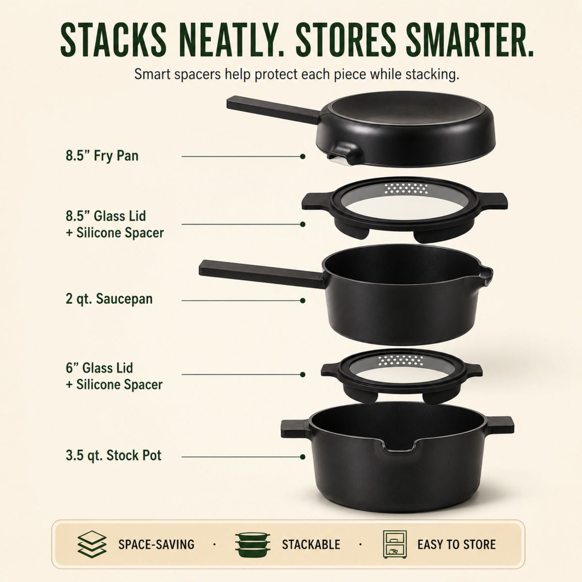 Stacked black ceramic nonstick cookware pieces with lids and fry pan